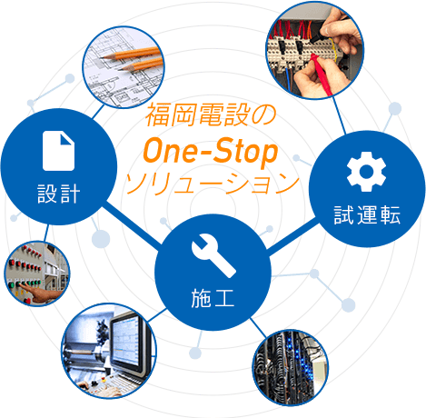 福岡電設のOne-Stopソリューション